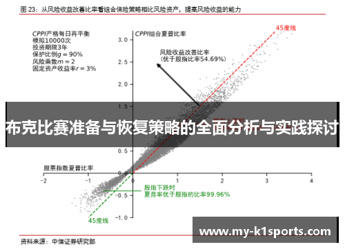 布克比赛准备与恢复策略的全面分析与实践探讨