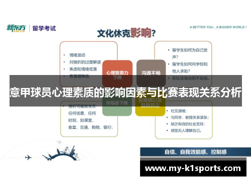 意甲球员心理素质的影响因素与比赛表现关系分析