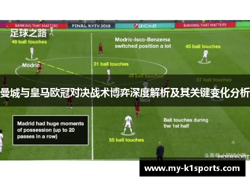 曼城与皇马欧冠对决战术博弈深度解析及其关键变化分析