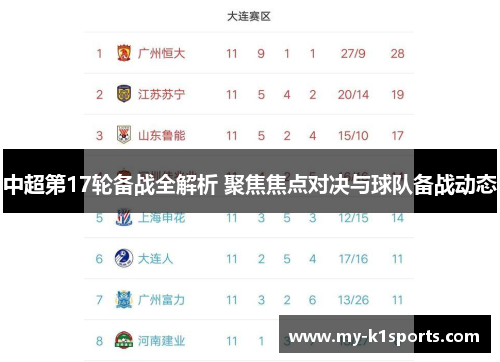 中超第17轮备战全解析 聚焦焦点对决与球队备战动态