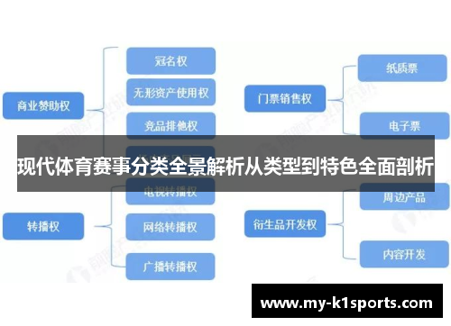 现代体育赛事分类全景解析从类型到特色全面剖析
