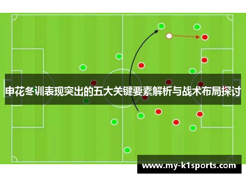 申花冬训表现突出的五大关键要素解析与战术布局探讨