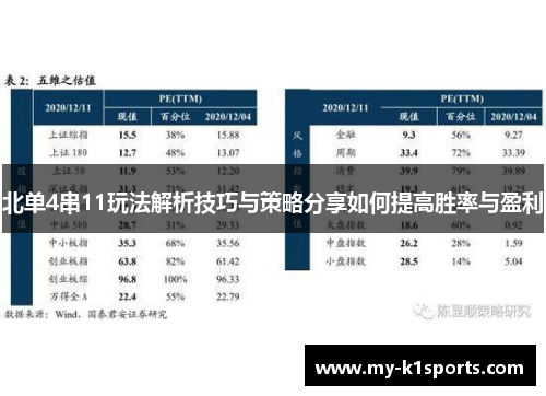 北单4串11玩法解析技巧与策略分享如何提高胜率与盈利