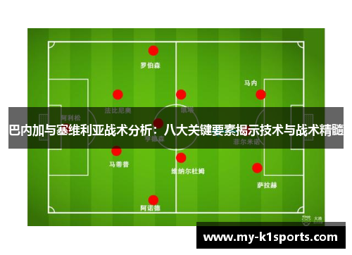 巴内加与塞维利亚战术分析：八大关键要素揭示技术与战术精髓