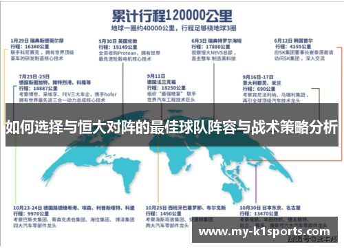 如何选择与恒大对阵的最佳球队阵容与战术策略分析