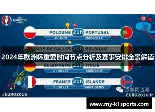 2024年欧洲杯重要时间节点分析及赛事安排全景解读
