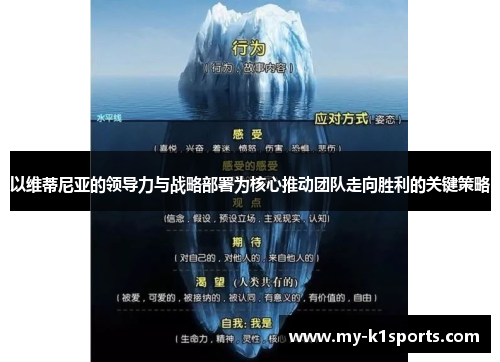 以维蒂尼亚的领导力与战略部署为核心推动团队走向胜利的关键策略