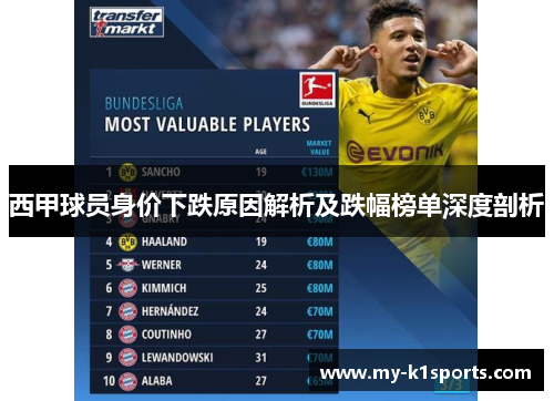 西甲球员身价下跌原因解析及跌幅榜单深度剖析 西甲球员身价下跌原因解析及跌幅榜单深度剖析