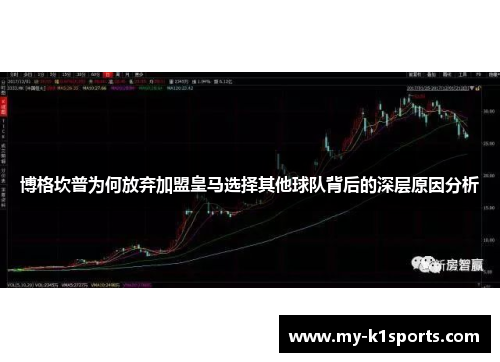 博格坎普为何放弃加盟皇马选择其他球队背后的深层原因分析