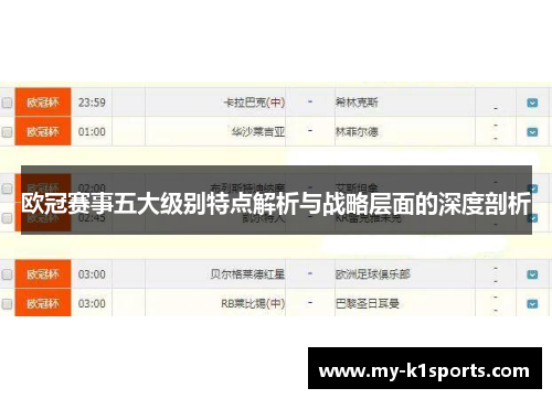 欧冠赛事五大级别特点解析与战略层面的深度剖析 欧冠赛事五大级别特点解析与战略层面的深度剖析