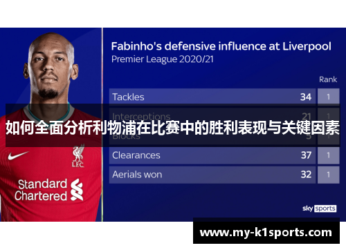 如何全面分析利物浦在比赛中的胜利表现与关键因素