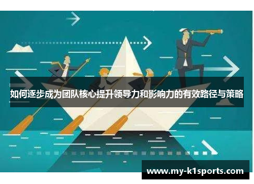 如何逐步成为团队核心提升领导力和影响力的有效路径与策略